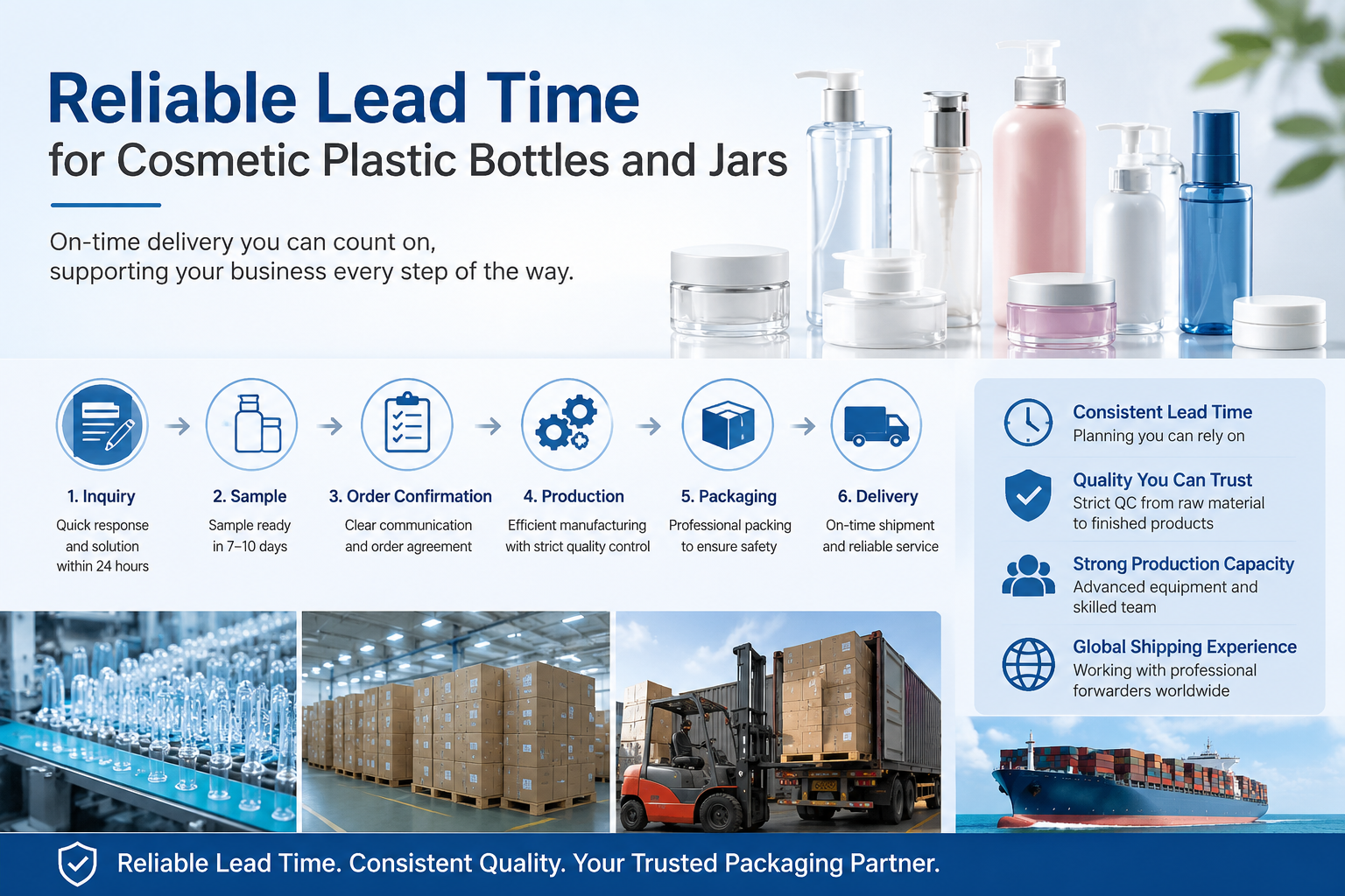 Finepack Reliable Lead Time for Cosmetic Plastic Bottles and Jars.png