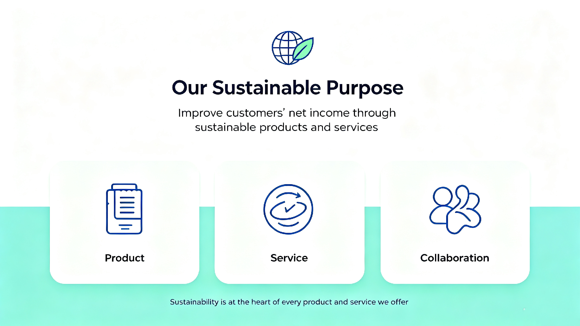 1 Our Sustainable Purpose.png